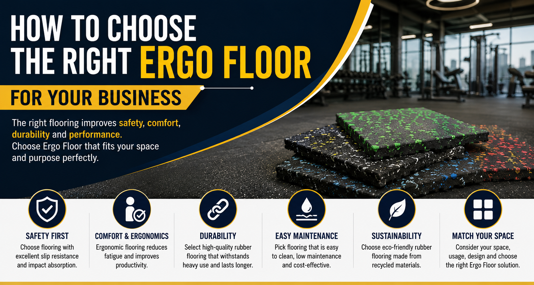 How to Choose the Right Ergo Floor for Your Business